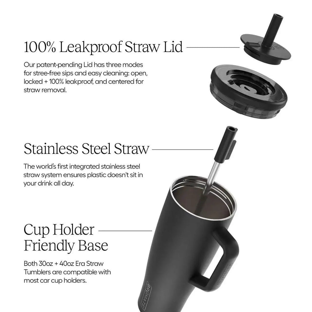Premium Stainless Steel Travel Mug