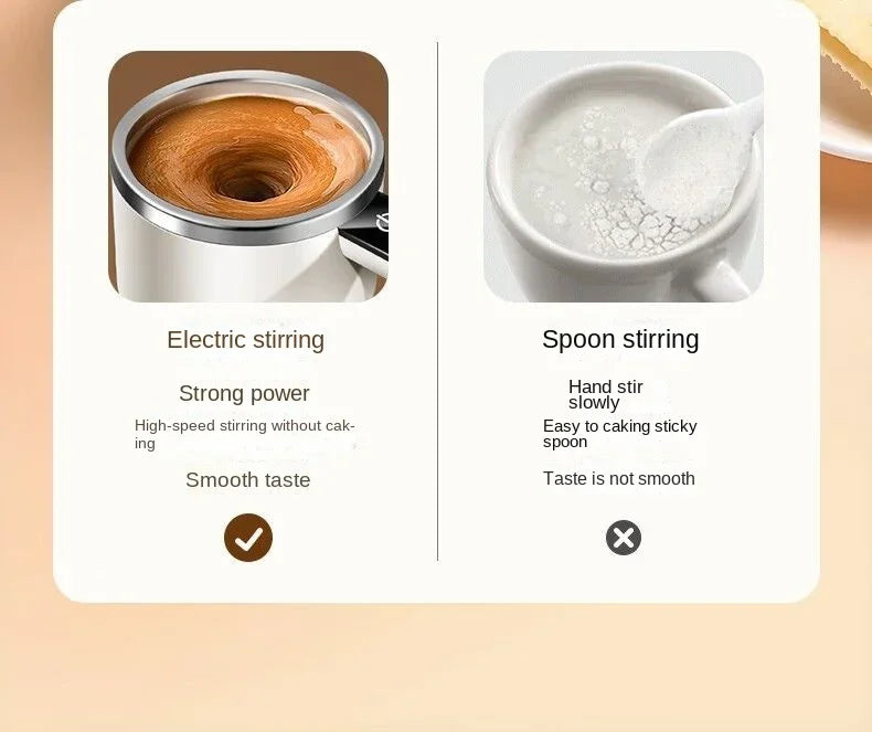 Smart Self-Stirring Coffee Mug
