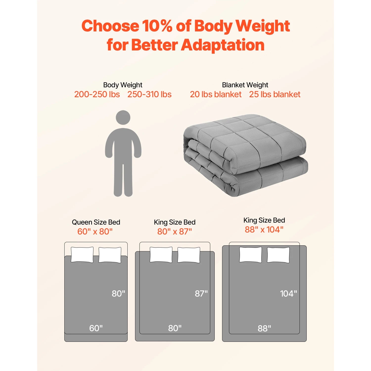 Calming Cooling Weighted Blanket